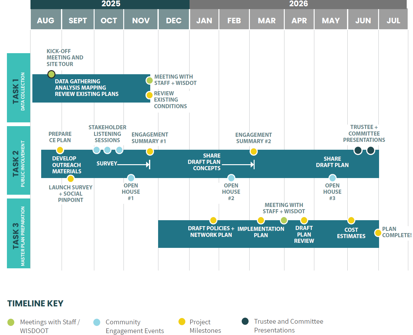 Screenshot 2025-08-05 093834